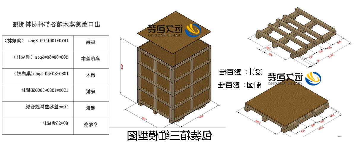 <a href='http://1yq.winmatrixat.com'>买球平台</a>的设计需要考虑流通环境和经济性